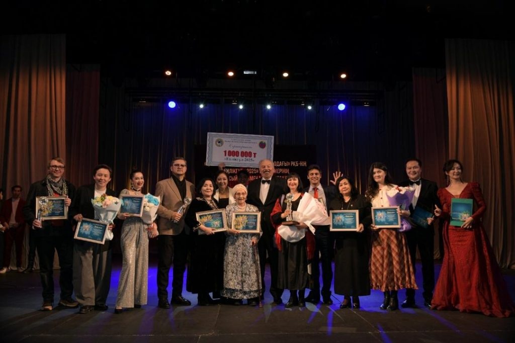 � ������ ������� ����������� ������ ���������� � 2025�